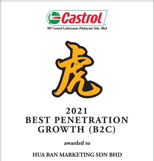 Castrol certificate: 2021 Best penetration growth (B2C)
