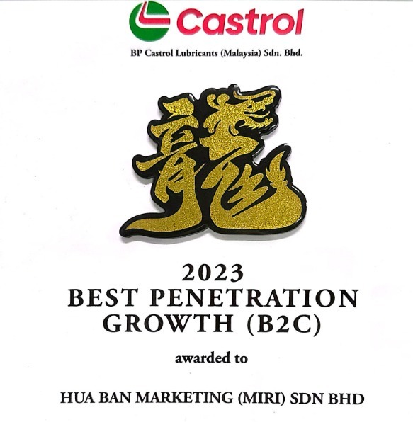Castrol certificate: 2023 Best penetration growth (B2C)
